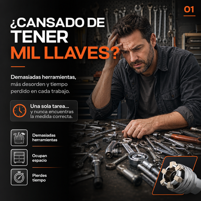 Sistema hexagonal ajustable